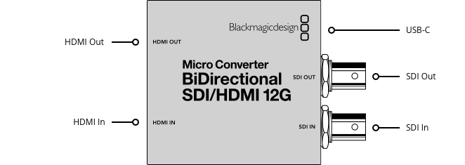 Micro Converter BiDirectional SDI/HDMI 12G