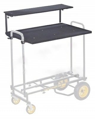 Аренда полок для RocknRoller Multi Cart R12 All-Terrain