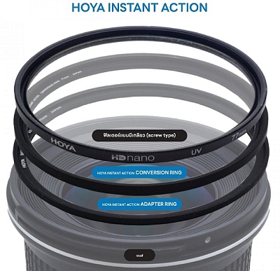 Аренда конвертера Hoya Instant Action Conversion Ring 82mm (на светофильтр)